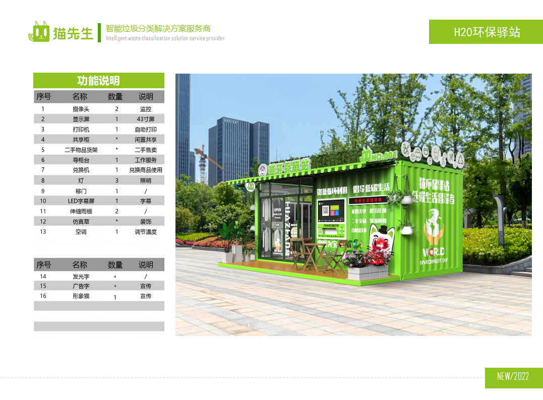 貓先生環(huán)保驛站，積分兌換點(diǎn)配置說(shuō)明 ，垃圾房生產(chǎn)廠家