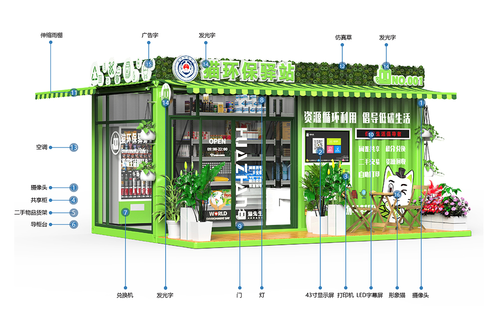 貓先生智能再生資源回收站，環(huán)保驛站，垃圾分類設(shè)備廠家.jpg