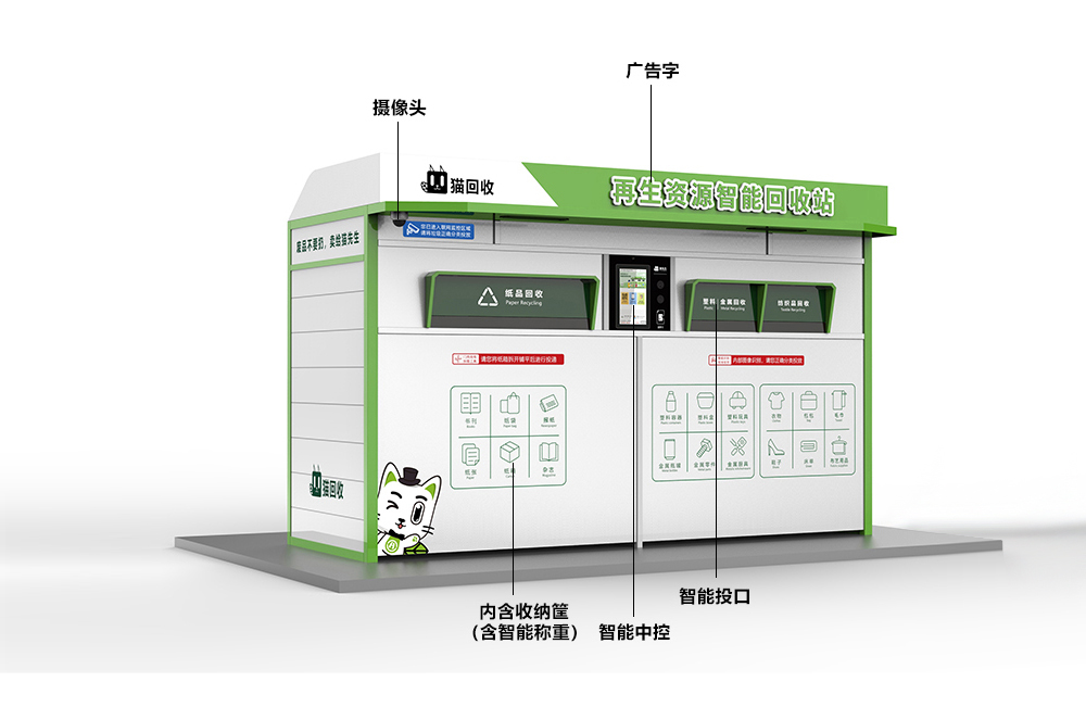 貓先生智能再生資源回收站，廢舊物資回收站，智能再生資源回收箱功能說明，社區(qū)垃圾分類站生產(chǎn)廠家