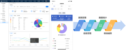 智能分類垃圾房，清潔小屋，垃圾分類收集站生產(chǎn)廠家